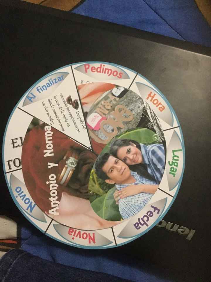 Invitaciones tonilistle - 2