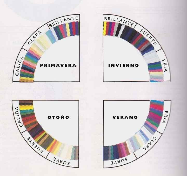 Ayudaaa! No sé que color elegir - 1