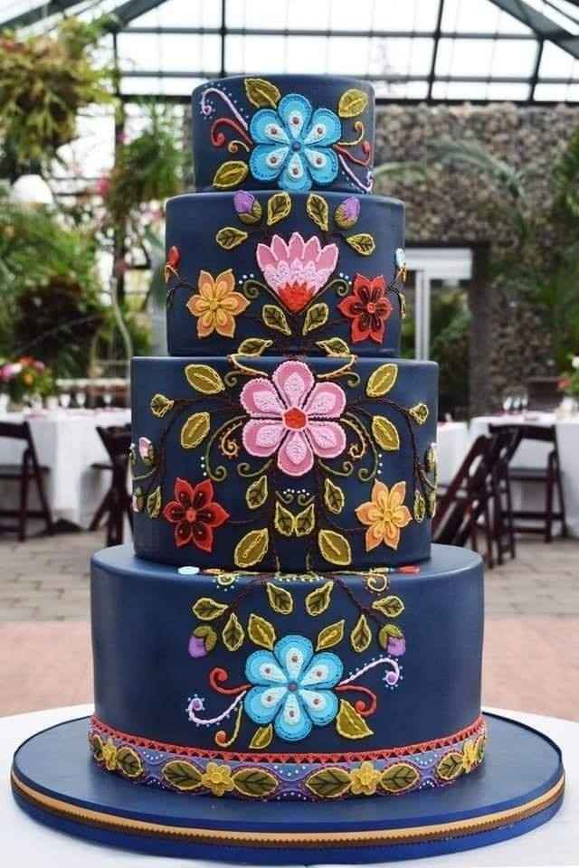 Vota: Tamaño de pastel, ¿chico o grande? - 3