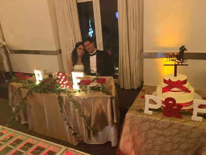 Mi boda perfecta!!!!! parte 3 - 2