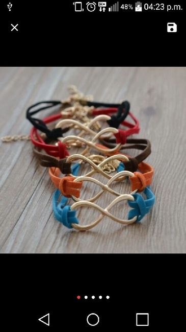 Recuerdos economicos - 2