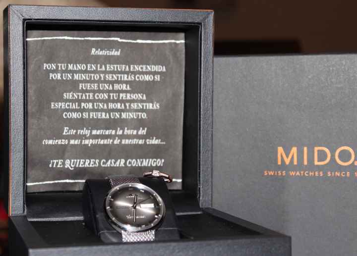 Reloj de compromiso listo y ahora? - 1