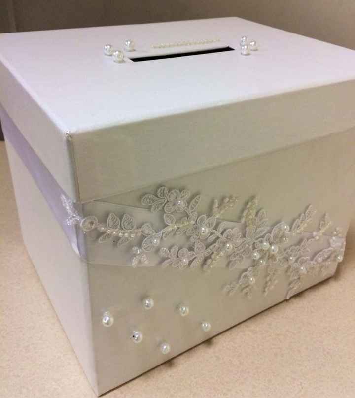 Caja para Sobres