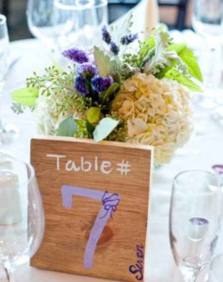 Numeración de mesas