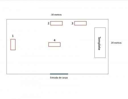 Ubicación dentro del salón o carpa