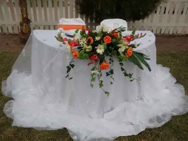 decoracion de mesa principal