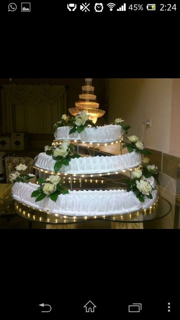 ¿cómo será tu pastel soñado?  - 2