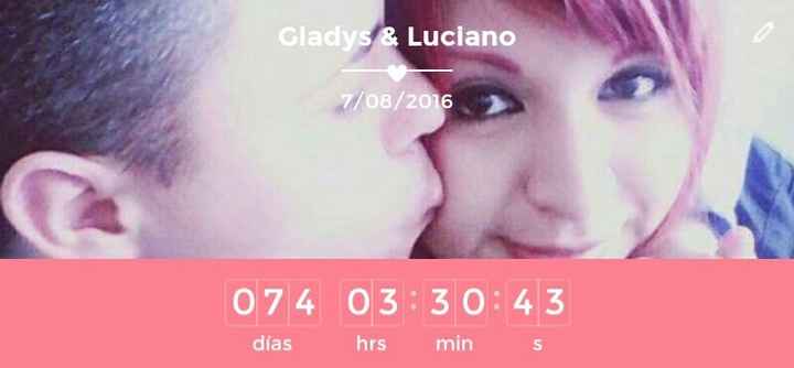 ¿Cómo va su contador? - 1