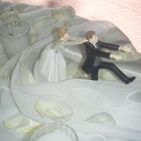 NOVIOS