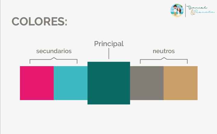 Paleta de Colores R&D