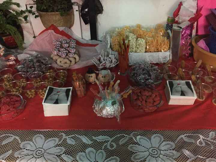 Mi despedida de soltera - 2