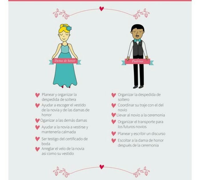 Con o sin damas de honor? - 2