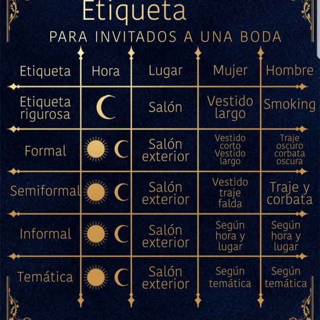 Vestimenta invitados 1