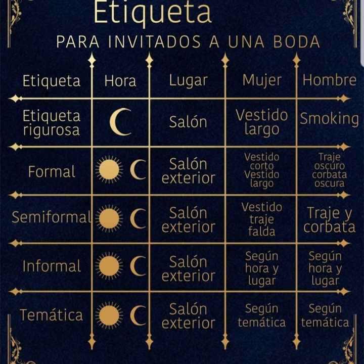 Codigo de vestimenta - 1