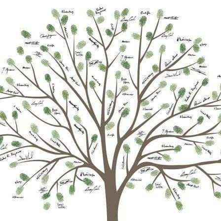 Elijimos árbol de huellas en lugar de álbum de firmas...