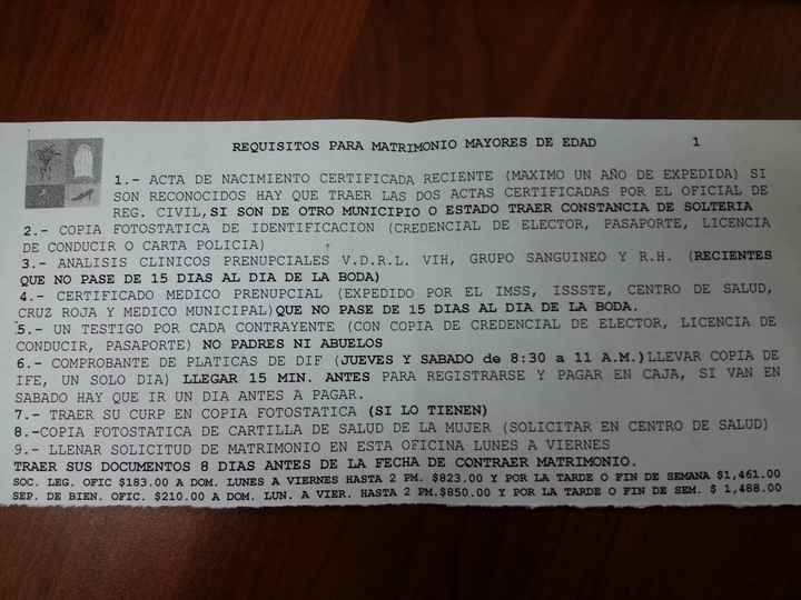 Requisitos boda civil