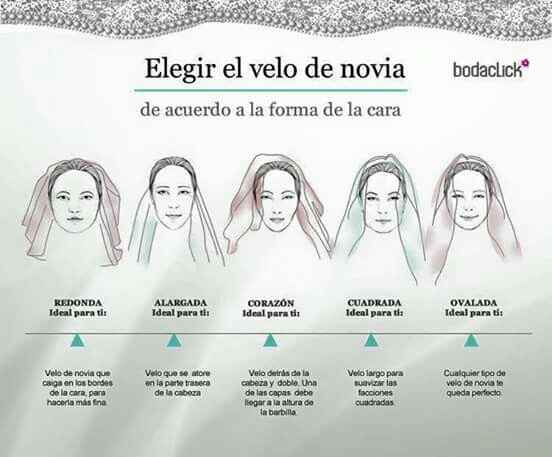 Tipo de ramo, velo y zapatos, segun tus necesidades. - 3