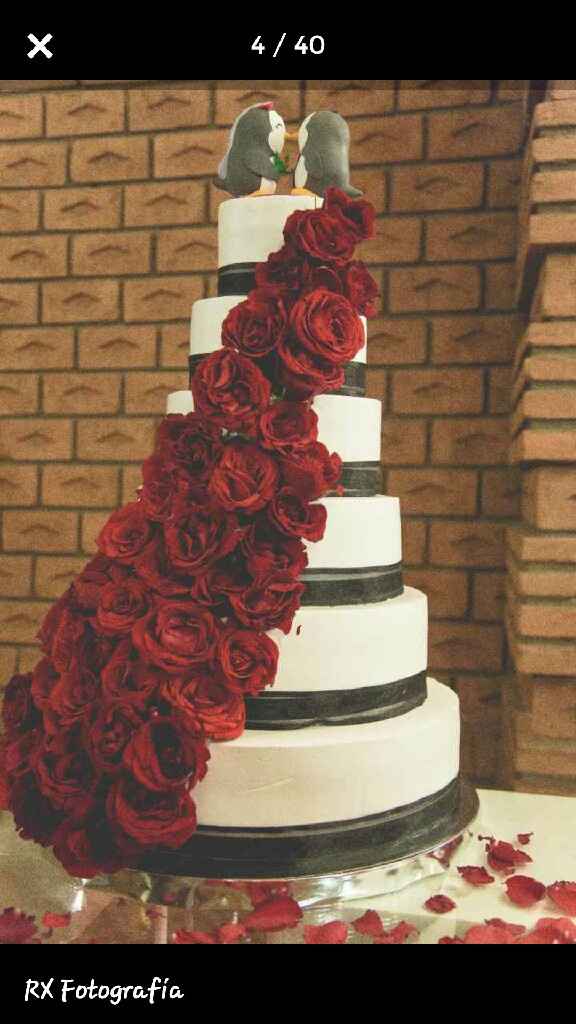 ¿Qué estilo de pastel te gusta más? - 1