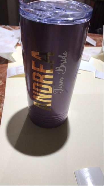 Elección de Padrinos!! 4