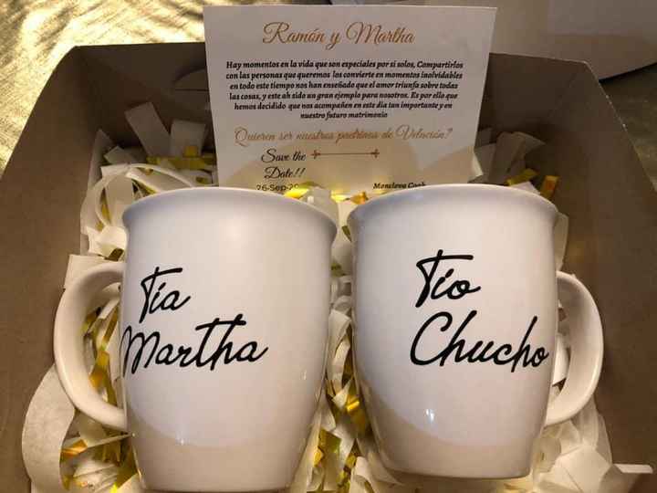 Elección de Padrinos!! - 2