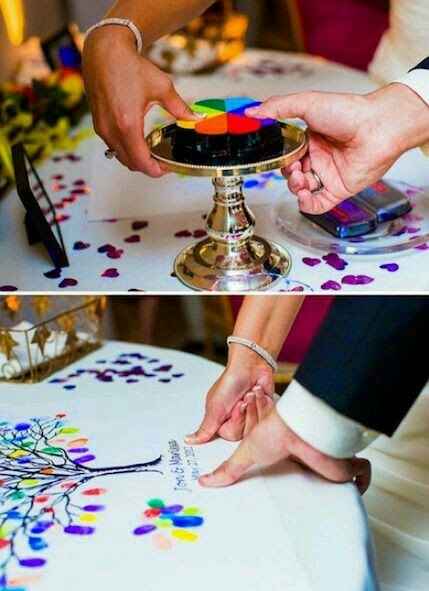 Árbol de huellas, ¿sí o no? - 1