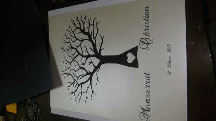 Al fin mi árbol de huellas - 1