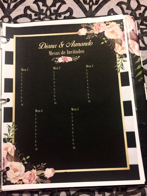 Mi agenda organizadora de bodas casi terminada ❤️ - 15