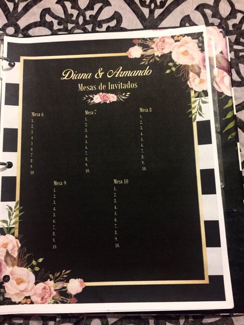 Mi agenda organizadora de bodas casi terminada ❤️ - 16