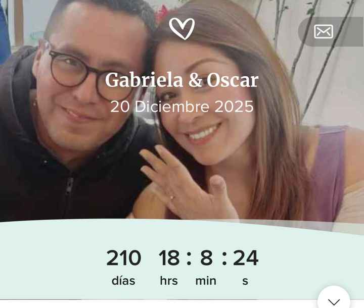 Reto con regalo: Sube una captura de pantalla tu contador 🎁 - 1