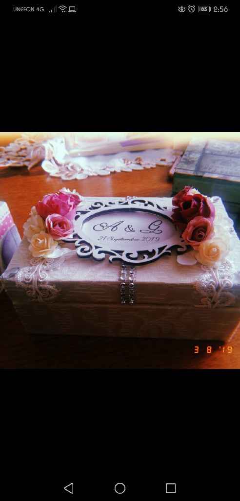 Recuerdos útiles para nuestro invitados. - 1