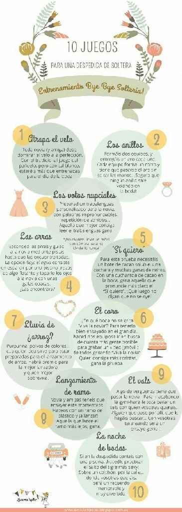 Despedida de soltera - 1