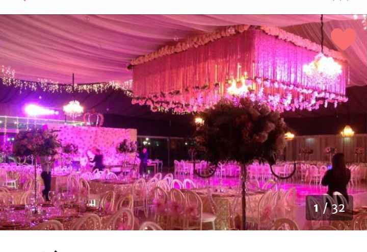 Cómo decidir en qué salón!! - 1