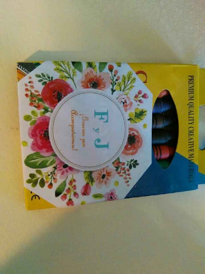 Avances a 87 dias de mi dia b - 8