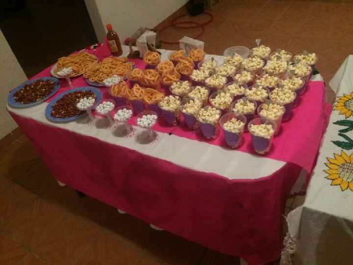 Mi primer despedida de soltera  sorpresa!! - 15