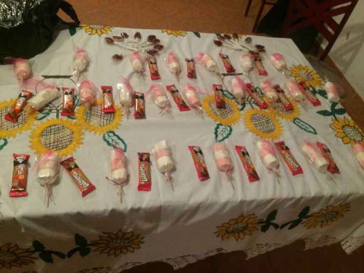 Mi primer despedida de soltera  sorpresa!! - 16