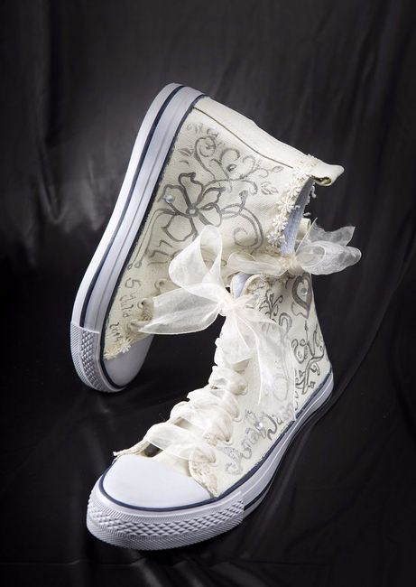 Zapatillas de Descanso