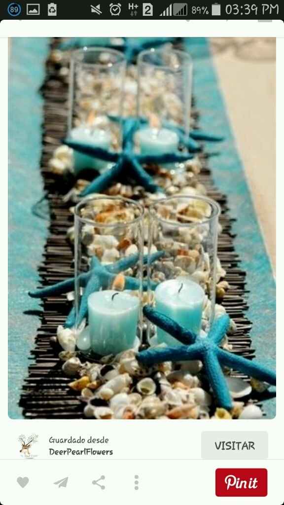 Mesas largas o mesas redondas - 2