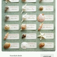 Numeros de mesas - 4