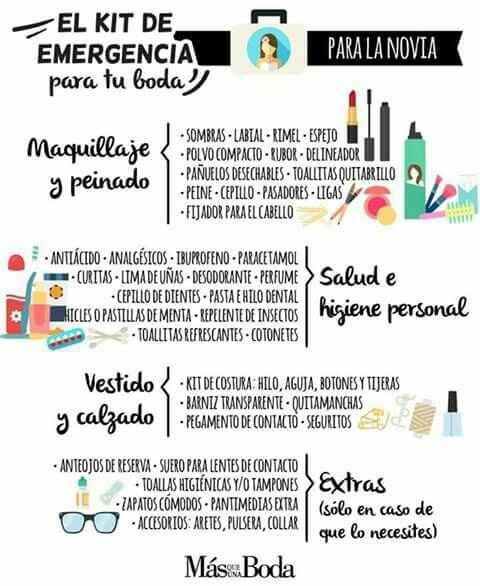Kit de emergencias!! - 1