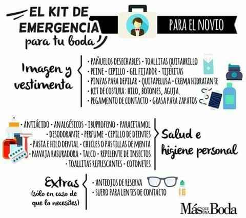 Kit de emergencias!! - 2