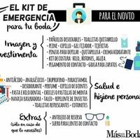 Kit de emergencias!! - 2