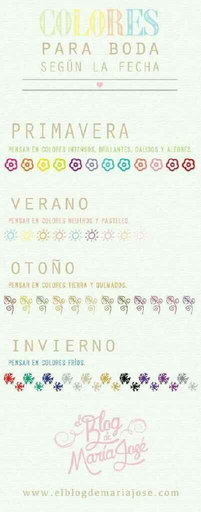 Consejo - 1