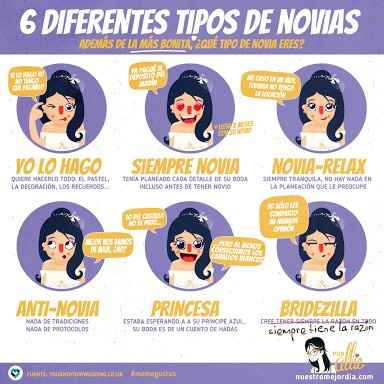  Que tipo de novia eres? - 1