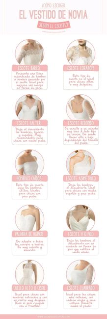 QuÉ vestido me es apropiado?!?! - 1