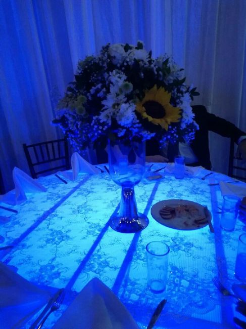 Decoracion con girasoles🌻🌻 Mi día B! - 12