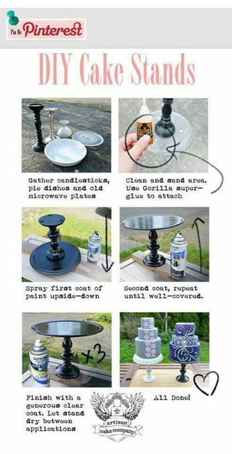 Bases para mesa de postres diy - 2