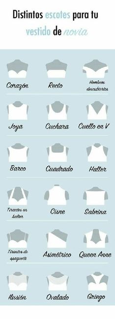 Distintos escotes para vestidos de novia - 1
