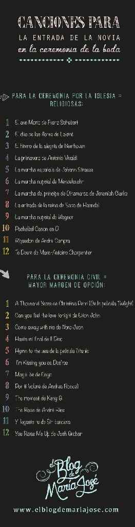 Canciones para la entrada de la novia - 1
