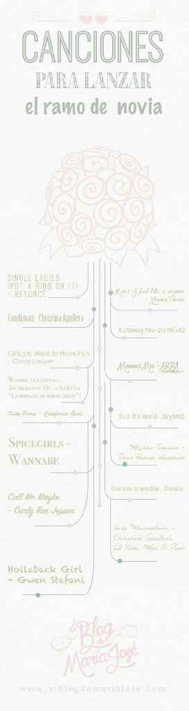 Canciones para lanzar el ramo - 1