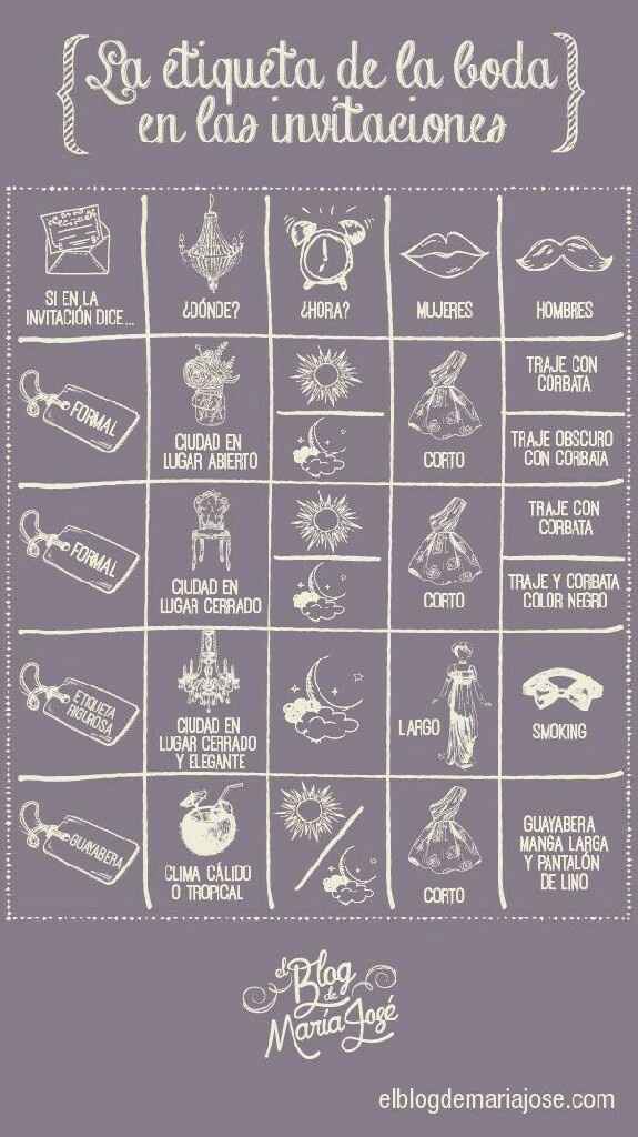 Baile de etiqueta????? - 1